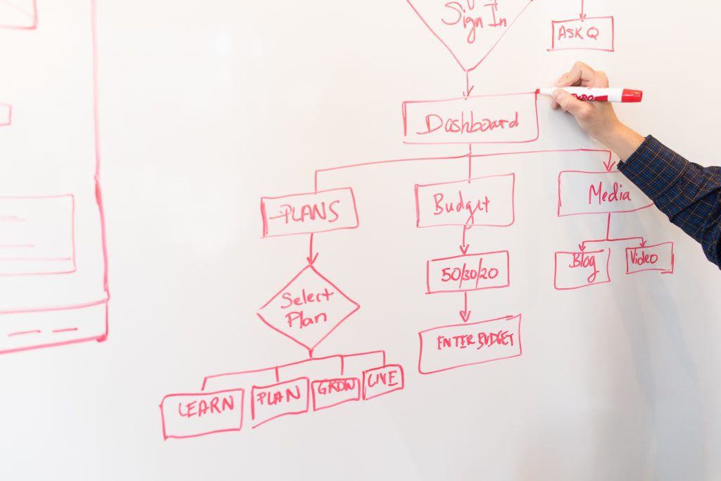 diagram-flowchart-hand-1181311